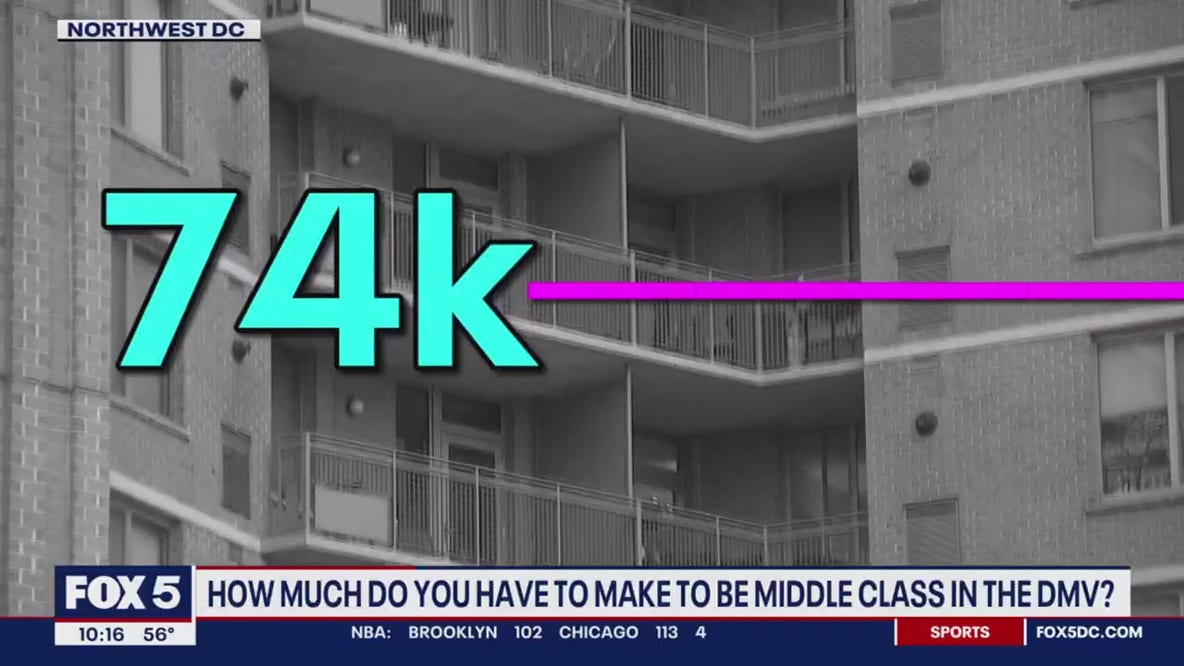 How much do you have to make to be middle class in the DMV?